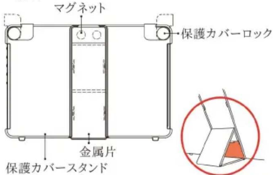 マグネット 保護カバーロック 金属片 保護カバースタンド