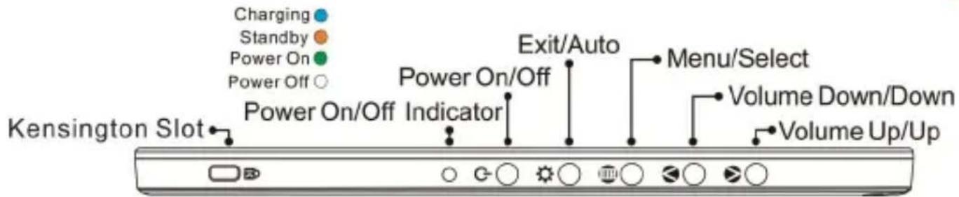 Charging Standby Power On Power Off Kensington Slot Power On/Off Indicator Exit/Auto Menu/Select Volume Down/Down Volume Up/Up