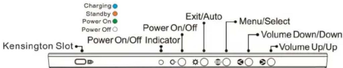 Charging Standby Power On Power Off Kensington Slot Power On/Off Indicator Exit/Auto Menu/Select Volume Down/Down Volume Up/Up