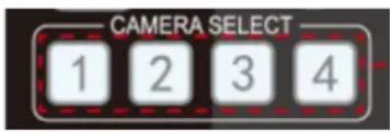 CAMERA SELECT 1 2 3 4