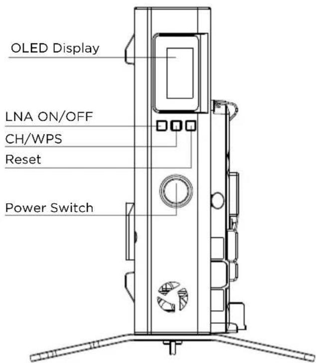Cinegears TWO IN ONE 2000M-H FULL-HD - Structure & Interface - 5