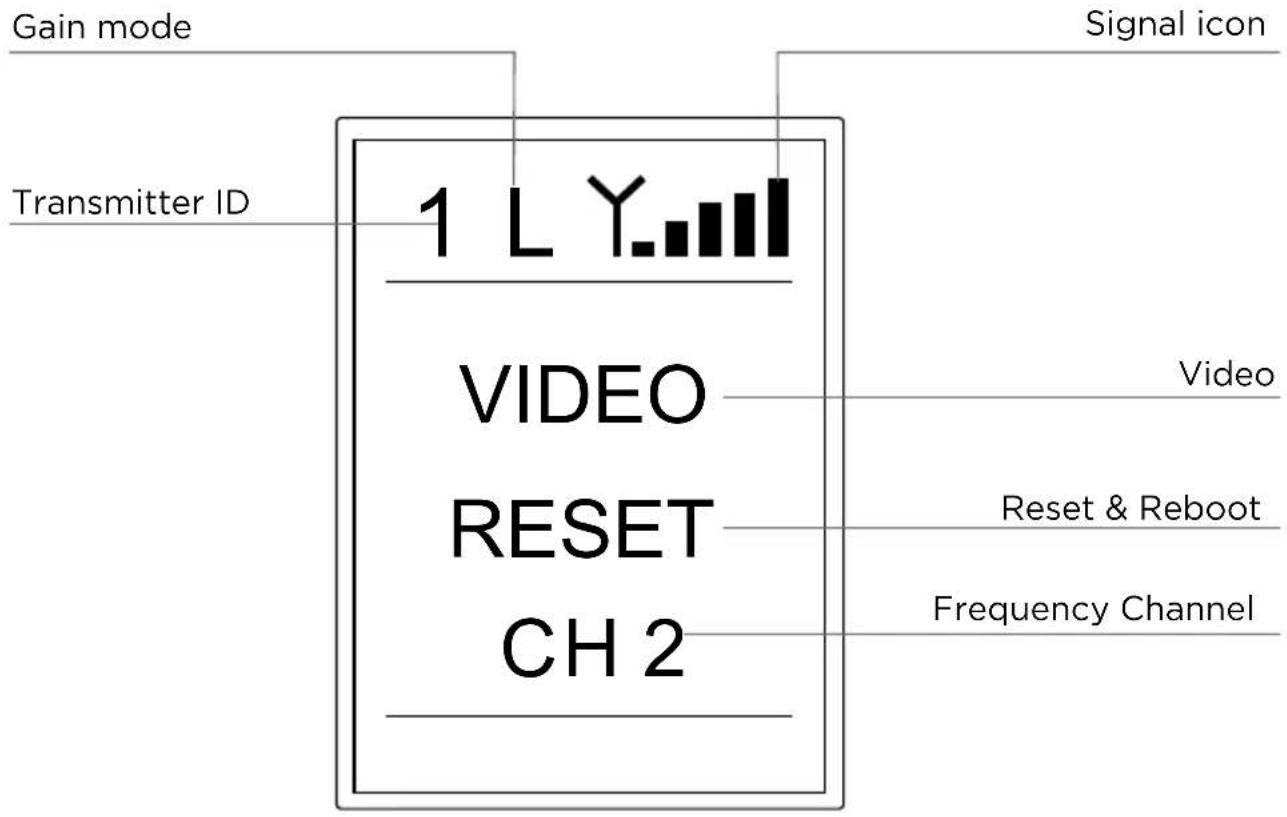 Cinegears TWO IN ONE 2000M-H FULL-HD - OLED Display Description - 1