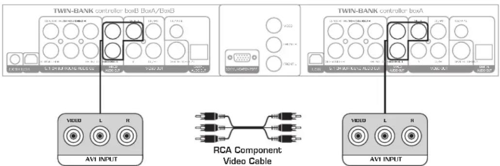 Vocopro TWIN-BANK - Connecting the TWIN-BANK using Separate Output - 1