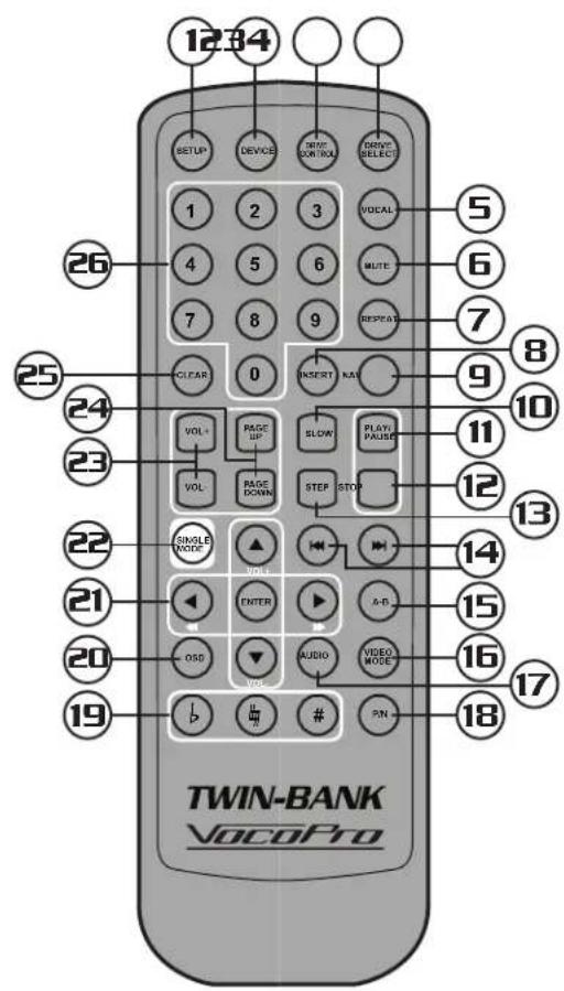 Vocopro TWIN-BANK - Remote Control - 1