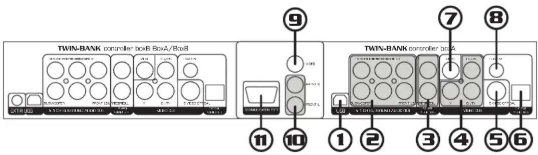 Vocopro TWIN-BANK - Descriptions and Features - 1