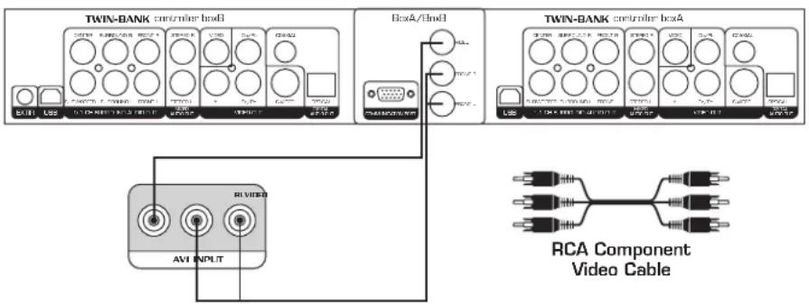 Vocopro TWIN-BANK - Connecting the TWIN-BANK using Mixed Output - 1