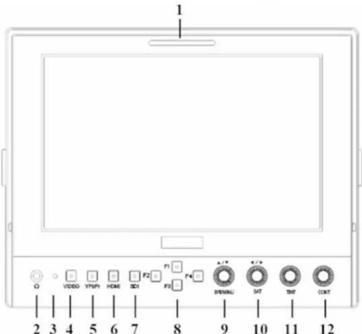 Delvcam DELV-WFORM-7 - PRODUCT DESCRIPTION - 1