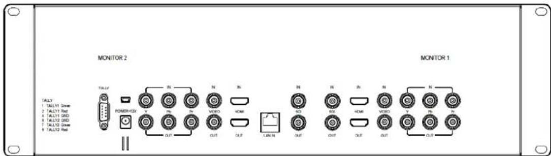 Delvcam DELV-2LCD7-3GHD - PRODUCT DESCRIPTION - 2