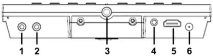Delvcam DELV-HDMIB - Product Description - 2