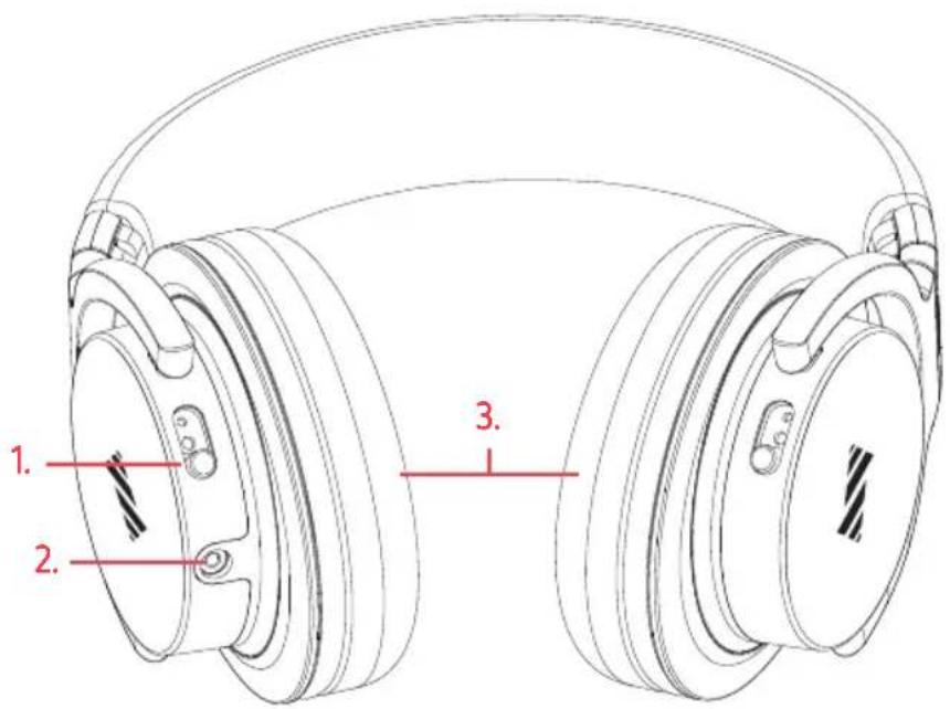 Polsen HPS-A40 - OVERVIEW - 1