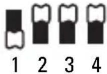 Bolt RR-16-A - DIP Switch Configurations - 15