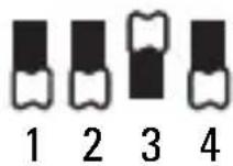 Bolt RR-16-A - DIP Switch Configurations - 5
