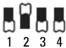 Bolt RR-16-A - DIP Switch Configurations - 3