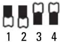 Bolt RR-16-A - DIP Switch Configurations - 13
