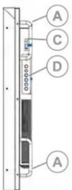Christie FHD493-XE - Display at a glance - 1