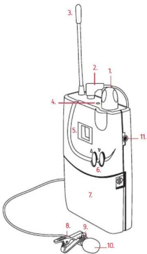Polsen ULWS-16 - ALSO INCLUDED - 1