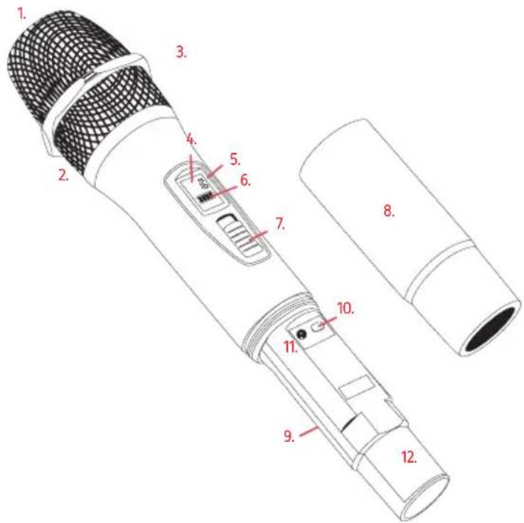 Polsen ULWS-16 - HANDHELD TRANSMITTER - 1