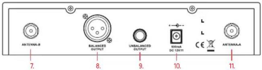 Polsen ULWS-216 - ULWS-16 - 2
