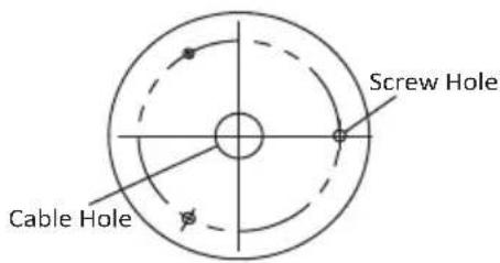 MONOPRICE HD-TVI Turret Camera - Steps: - 1