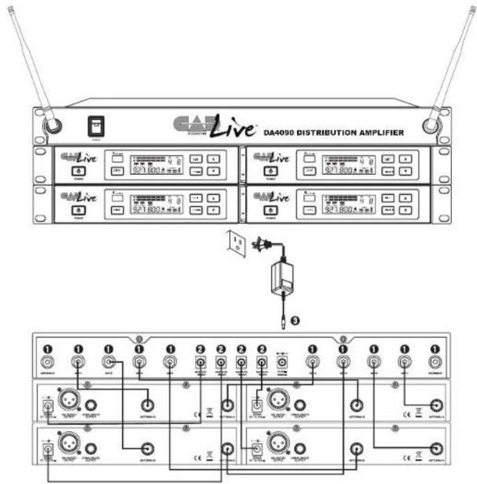CAD Audio WX3000 - Using the DA4090 Distribution Amplifier to Simplify Multiple-System Installations - 1