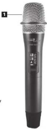 CAD Audio WX3000 - Handheld TX3000 Transmitter - 1