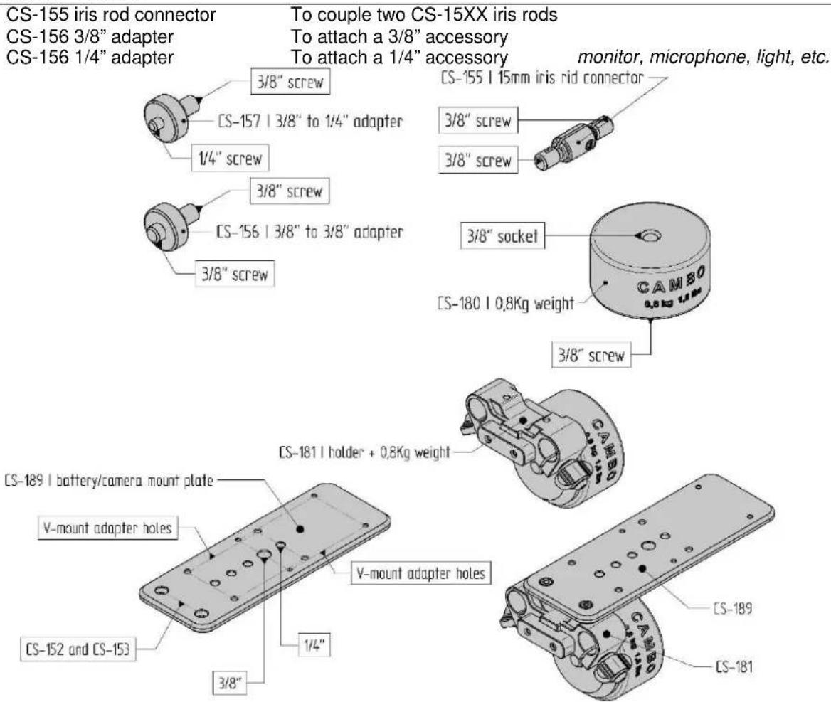 Cambo CS-CHRONOS - Name Function - 1
