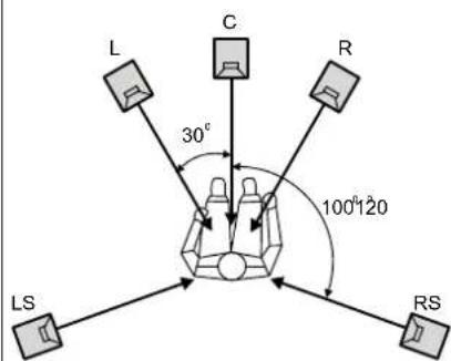 GENELEC 1238AC - 系统描述 - 2
