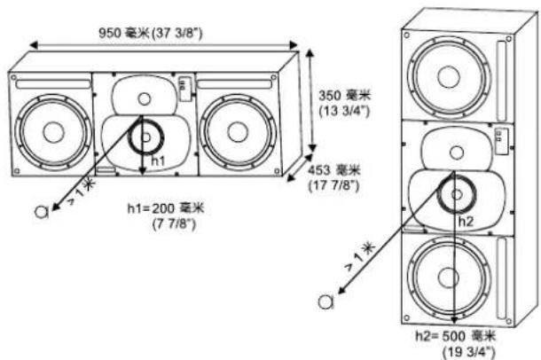 GENELEC 1238AC - 系统描述 - 1
