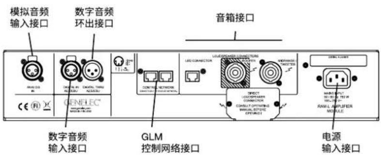 GENELEC 1238AC - 与墙面或其他物体之间的最小距离 - 1