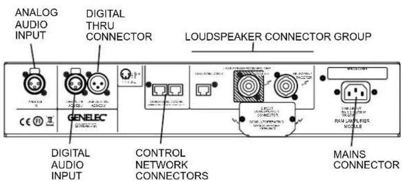 GENELEC 1238AC - Mounting Considerations - 1