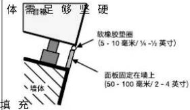 GENELEC 1238AC - 音箱前面板指示灯功能 - 1