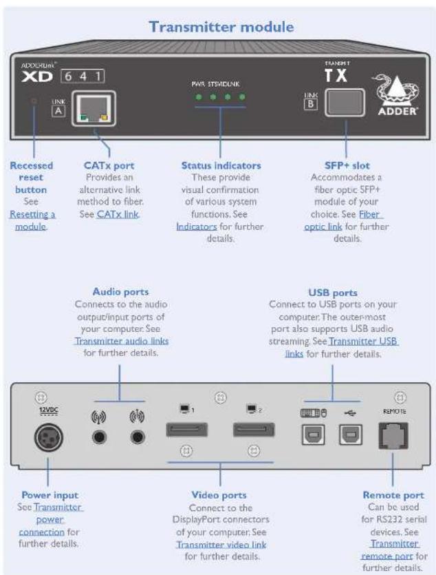 Adder XD641P-DP - ADDERLINK XD641 FEATURES - 2
