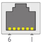 Adder XD641P-DP - APPENDIX I - REMOTE PORT PIN-OUT - 1
