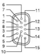 JVC DT-N24F - Specification of the mini D-SUB15pin terminal - 1