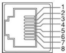 JVC DT-N24F - Using the UMD control - 1