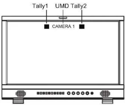 Tally1 UMD Tally2 CAMERA 1