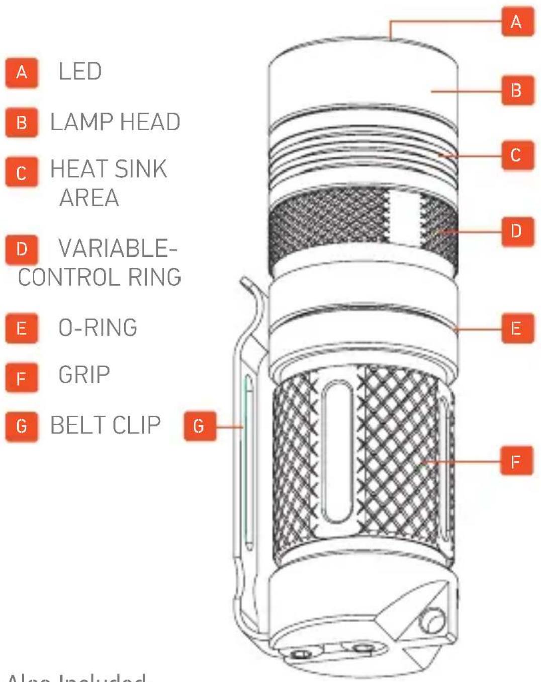 A LED B LAMP HEAD C HEAT SINK AREA D VARIABLE-CONTROL RING E O-RING F GRIP G BELT CLIP G Also Included