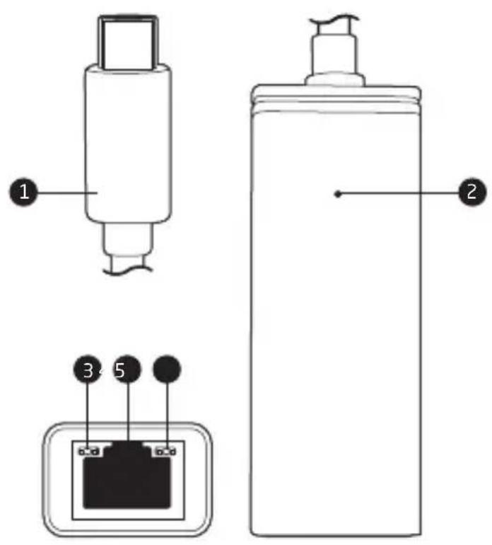 Xcellon USB-EC - Bottom - 1