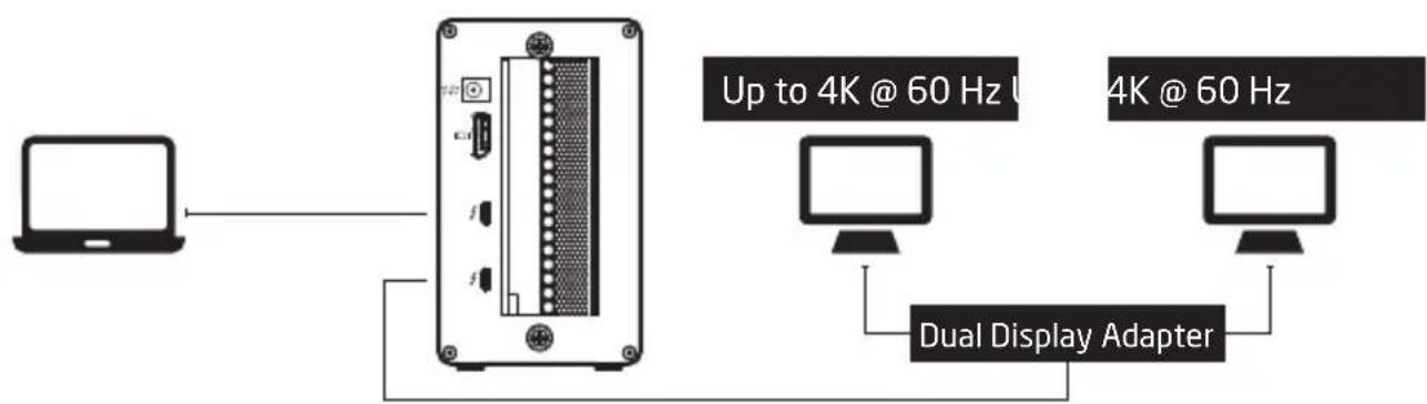 Xcellon Little Brother - Connecting Monitors - 4