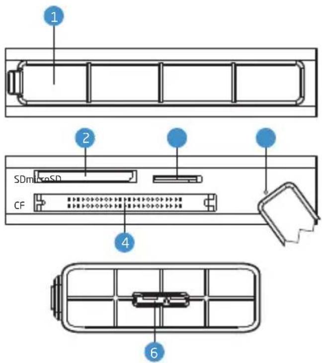 Xcellon CR-M10 - Contents Include - 1