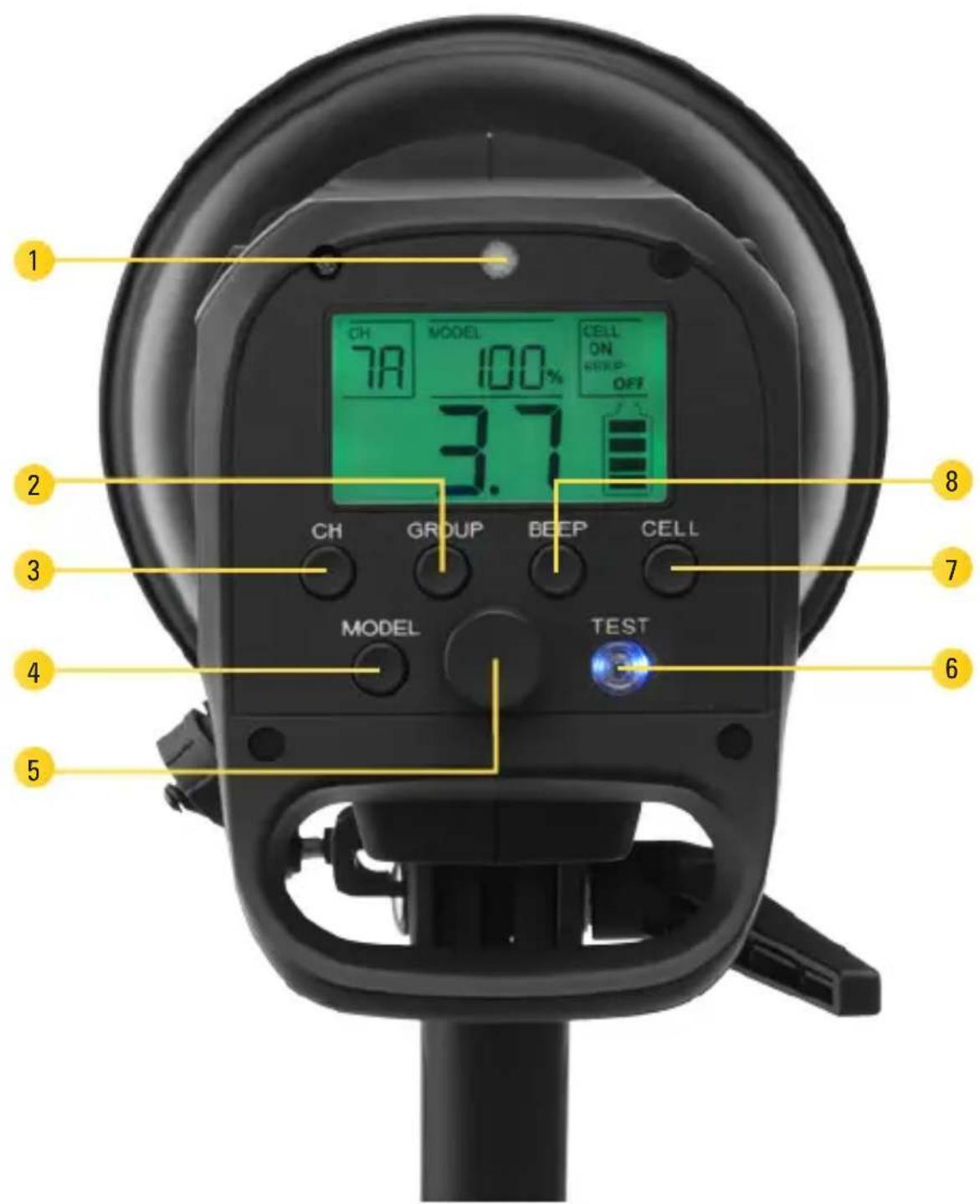Impact ACDC-400-TTL - Overview (continued) - 1