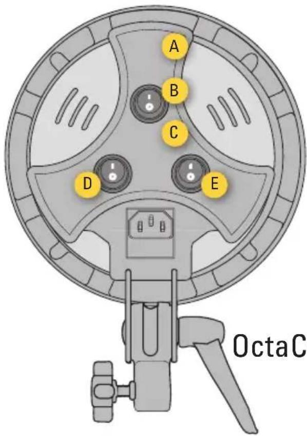 Impact Octacool-6 - Operating Instructions - 2