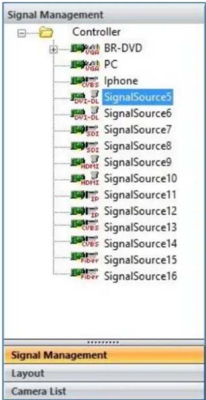 SEADA SW2036 - Signal Management - 1