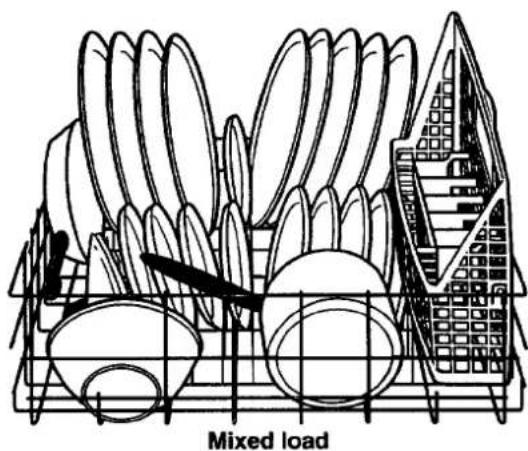 KITCHENAID KUDH24SE - Lower rack loading tips - 2