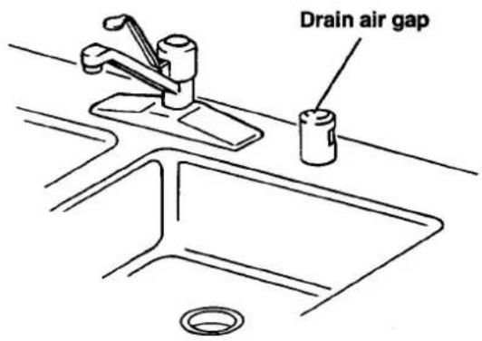 KITCHENAID KUDH24SE - To clean the drain air gap: - 1