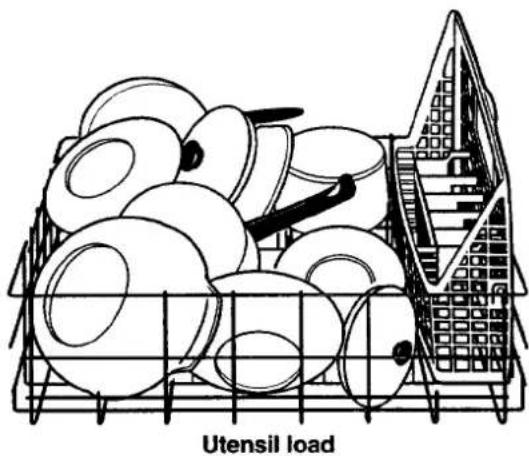 KITCHENAID KUDH24SE - Lower rack loading tips - 1