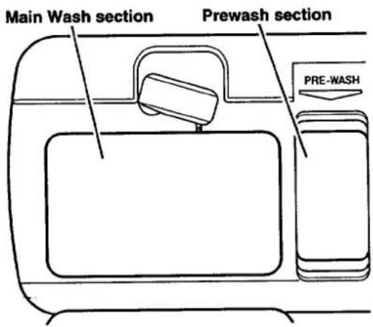 KITCHENAID KUDH24SE - The detergent dispenser - 2