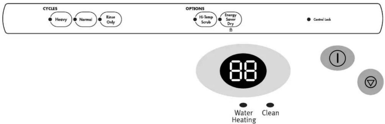 KITCHENAID KUDI01DLWH1 - SAVE THESE INSTRUCTIONS - 2