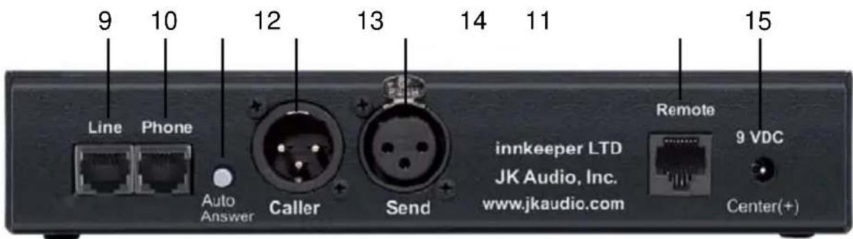 JK Audio Innkeeper LTD - Features—Rear View - 1