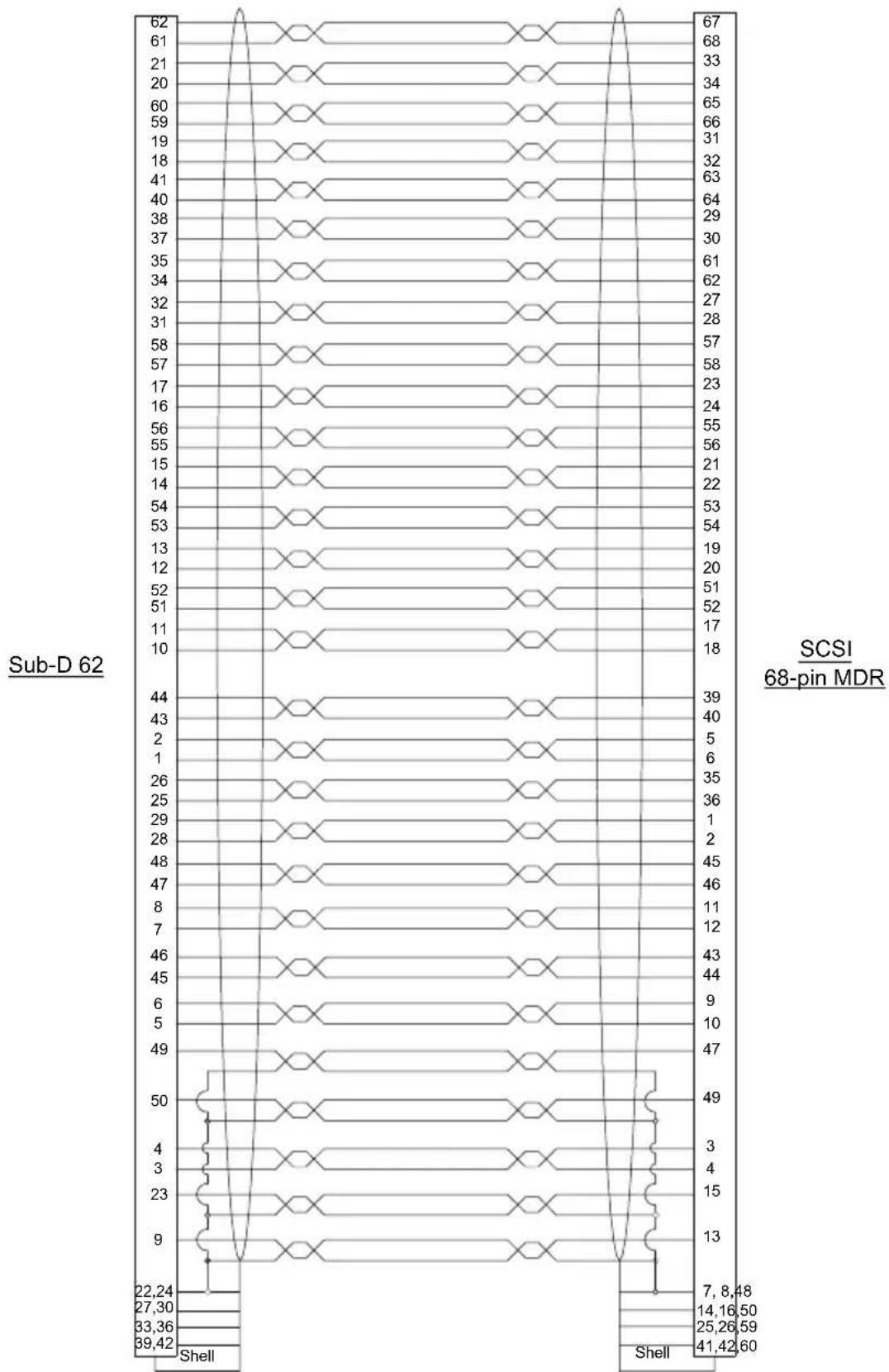 Digigram VX1221e - VXI22Ie cable diagram - 5